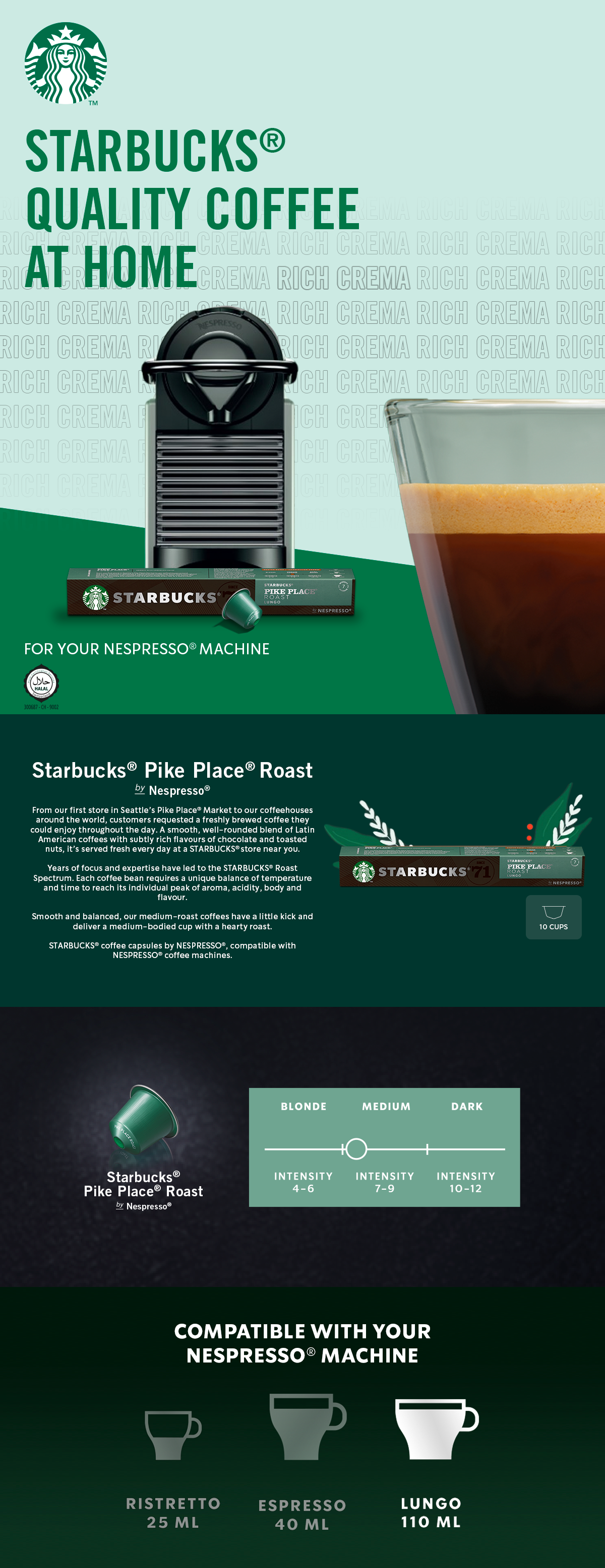 STARBUCKS® Pike Place® Roast by Nespresso®