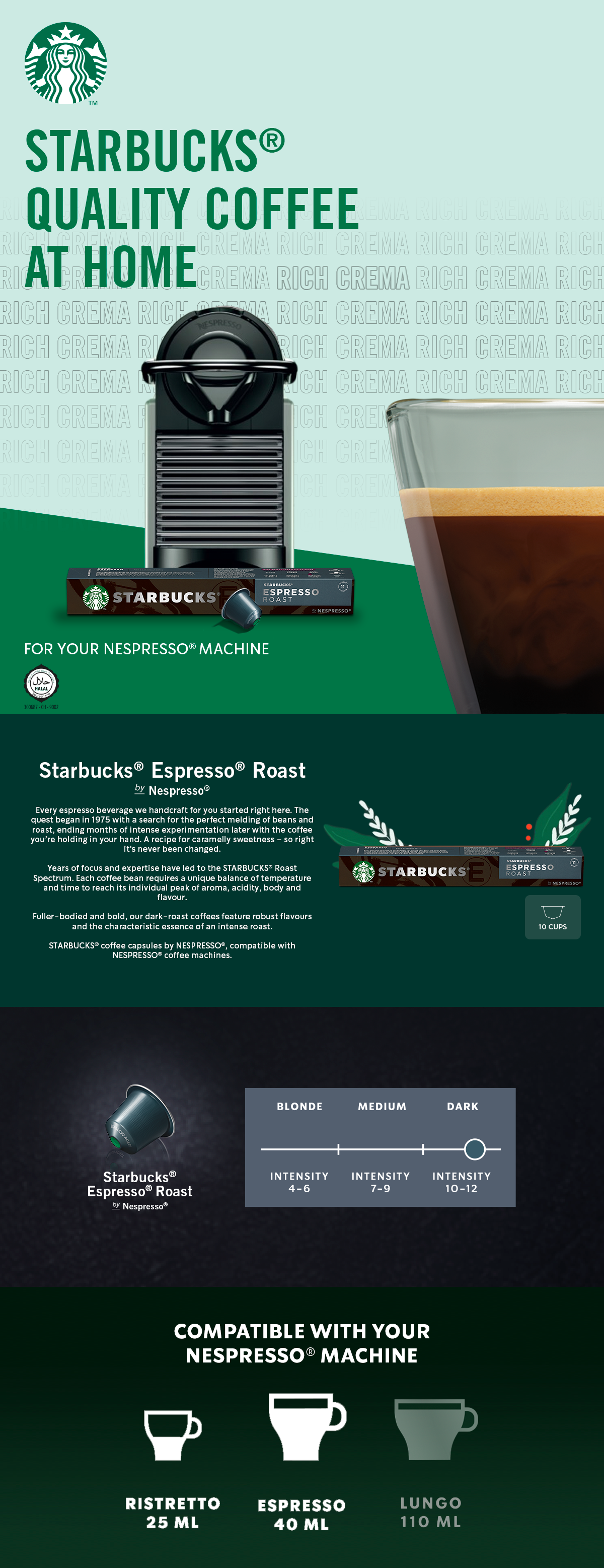 STARBUCKS® Espresso Roast by Nespresso STARBUCKS® Espresso Roast by Nespresso