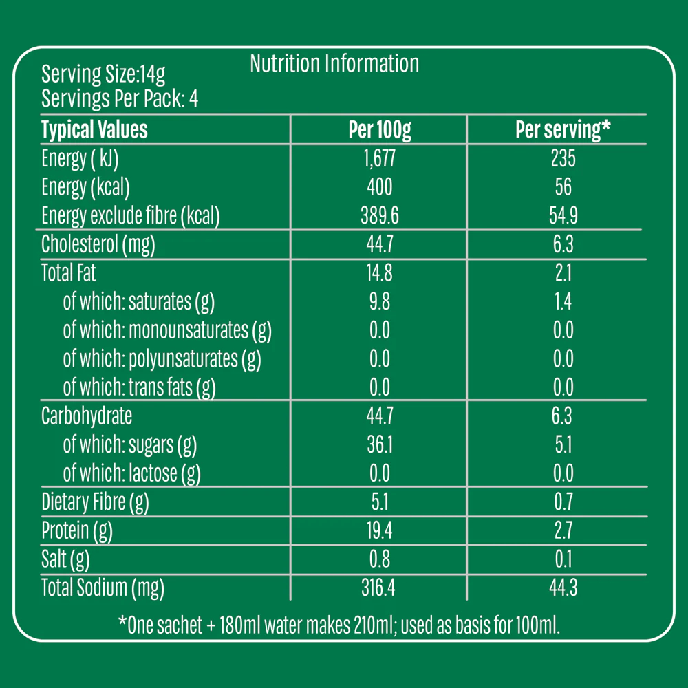 Starbucks® Caffè Mocha Premium Instant Coffee
