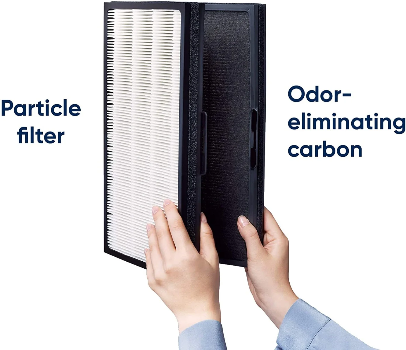 Blueair Pro Series Particle Genuine Replacement Filter for Pro M, Pro L & Pro XL Air Purifier - Image 4
