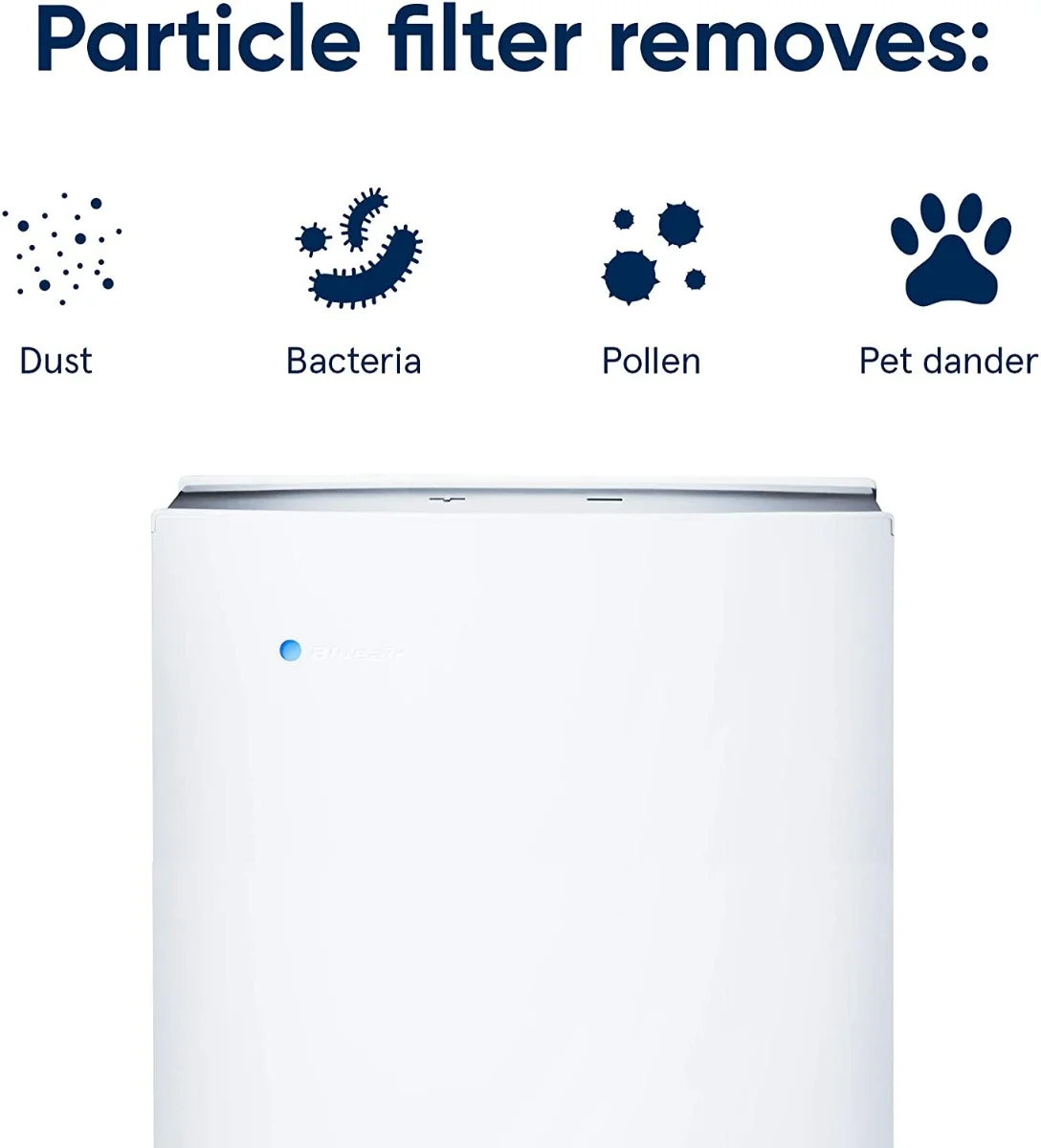 Blueair Pro Series Particle Genuine Replacement Filter for Pro M, Pro L & Pro XL Air Purifier - Image 5
