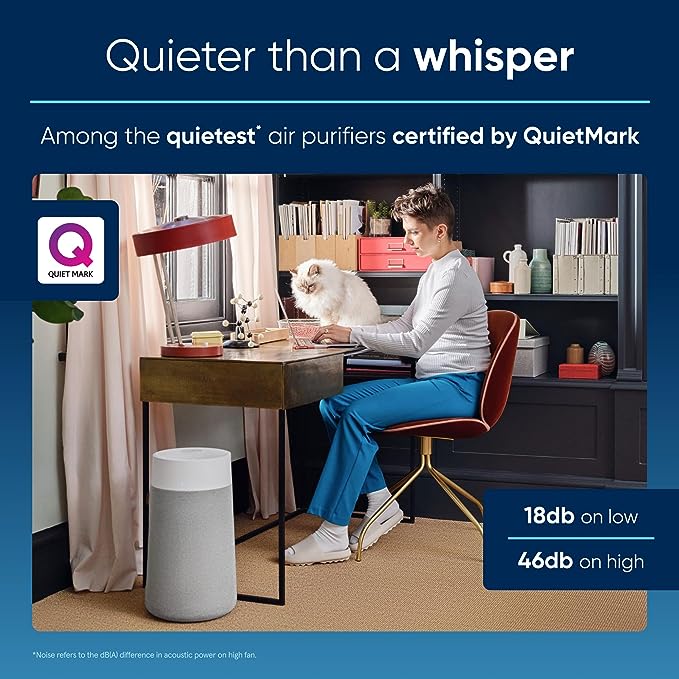 Blueair Air Purifier Blue Max 3250i With Particle + Carbon Filter (215 - 1033 ft²/20 - 96 m²) (110085) - Image 2