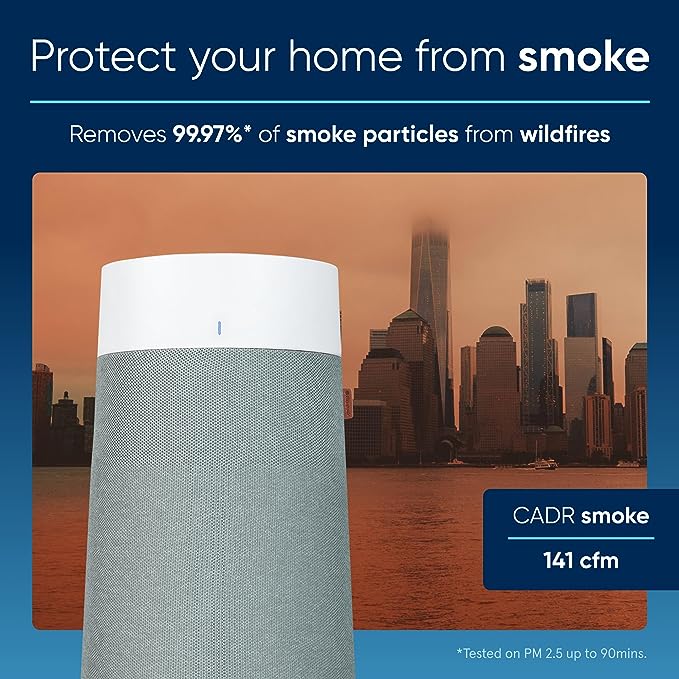 Blueair Air Purifier Blue Max 3250i With Particle + Carbon Filter (215 - 1033 ft²/20 - 96 m²) (110085) - Image 3