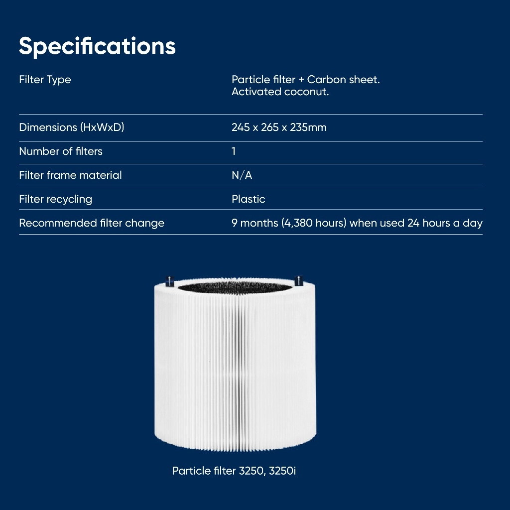 Blueair Blue Max 3250 / 3250i Genuine Replacement Particle + Carbon Filter (110410) - Image 4