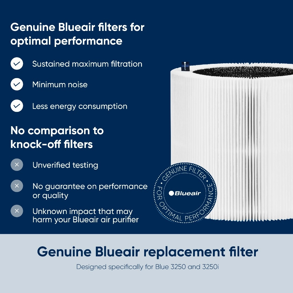Blueair Blue Max 3450i Genuine Replacement Particle + Carbon Filter (110412) - Image 3