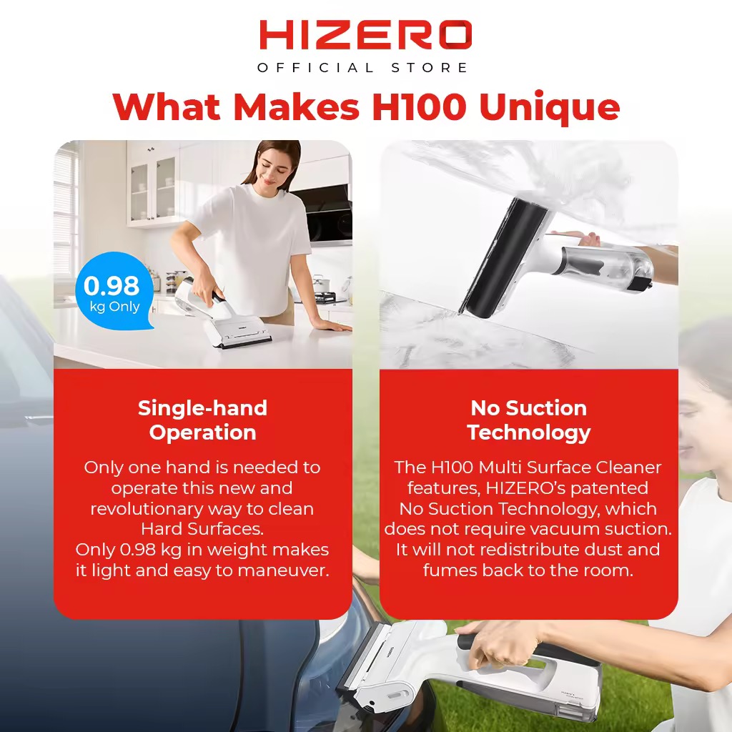 HIZERO H100 Handheld Bionic Floor Cleaner | Cordless 4-in-1 Wet & Dry Mop | No-Suction Technology | Self-Cleaning - Image 5