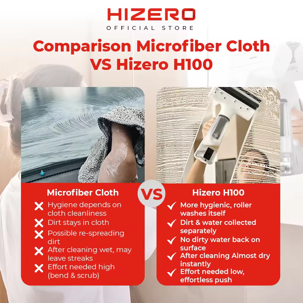 HIZERO H100 Handheld Bionic Floor Cleaner | Cordless 4-in-1 Wet & Dry Mop | No-Suction Technology | Self-Cleaning - Image 6