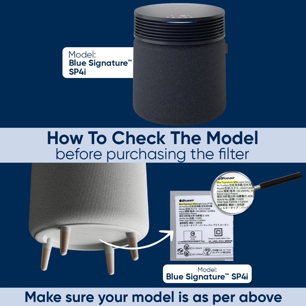 Blueair Blue Signature™ SP4i Genuine Pre-Filter | Original Replacement Filter | Washable - Image 2