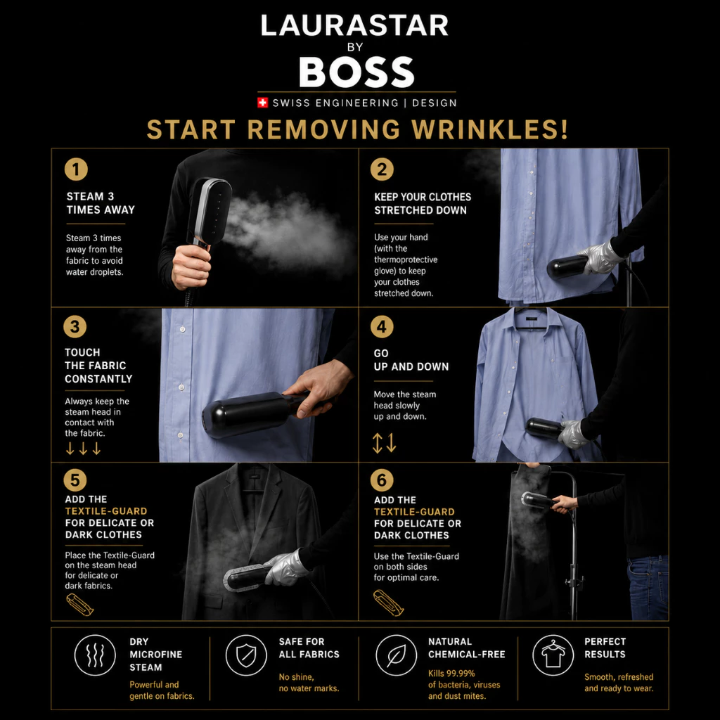 Laurastar By BOSS IZZI Garment Steamer - Image 5